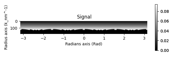Signal